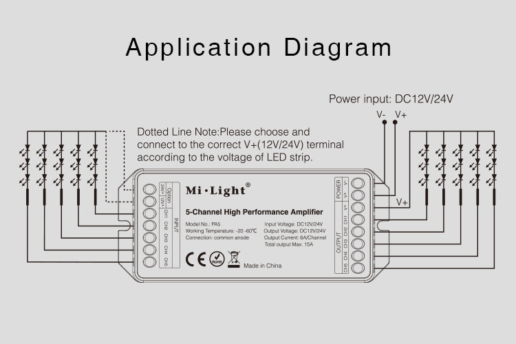 LED Controller 5-Channel Signal Amplifier