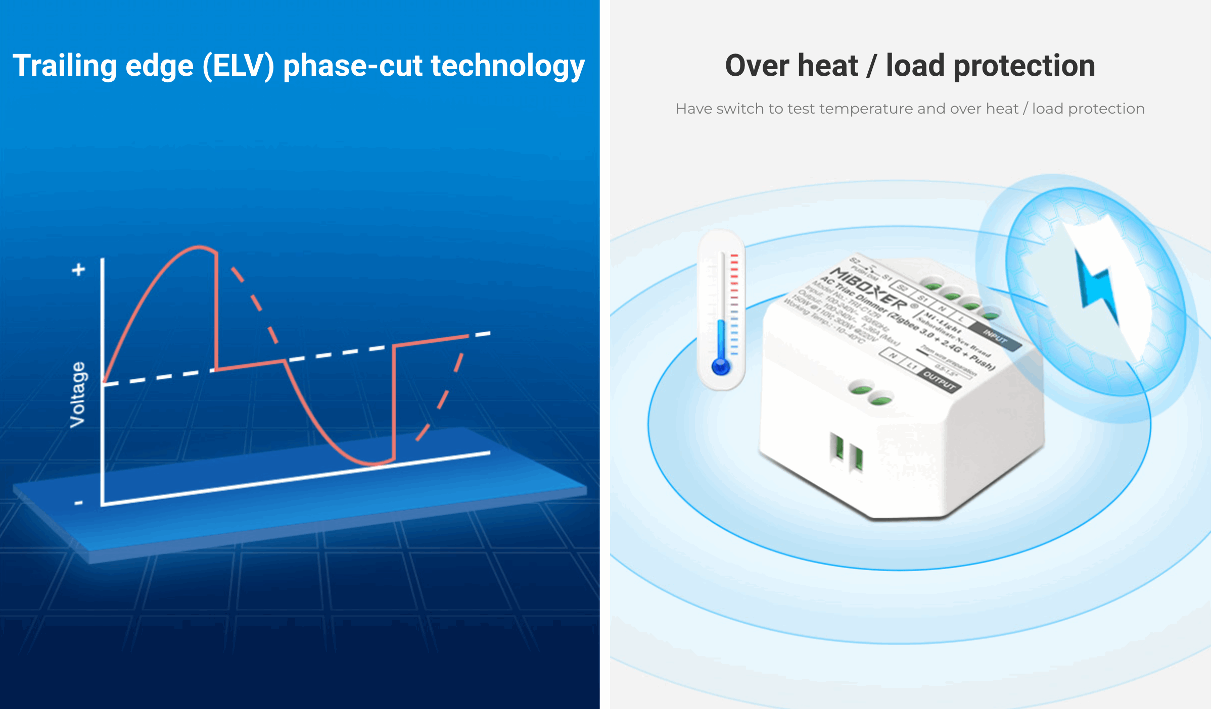 LED Controller AC Triac Dimmer