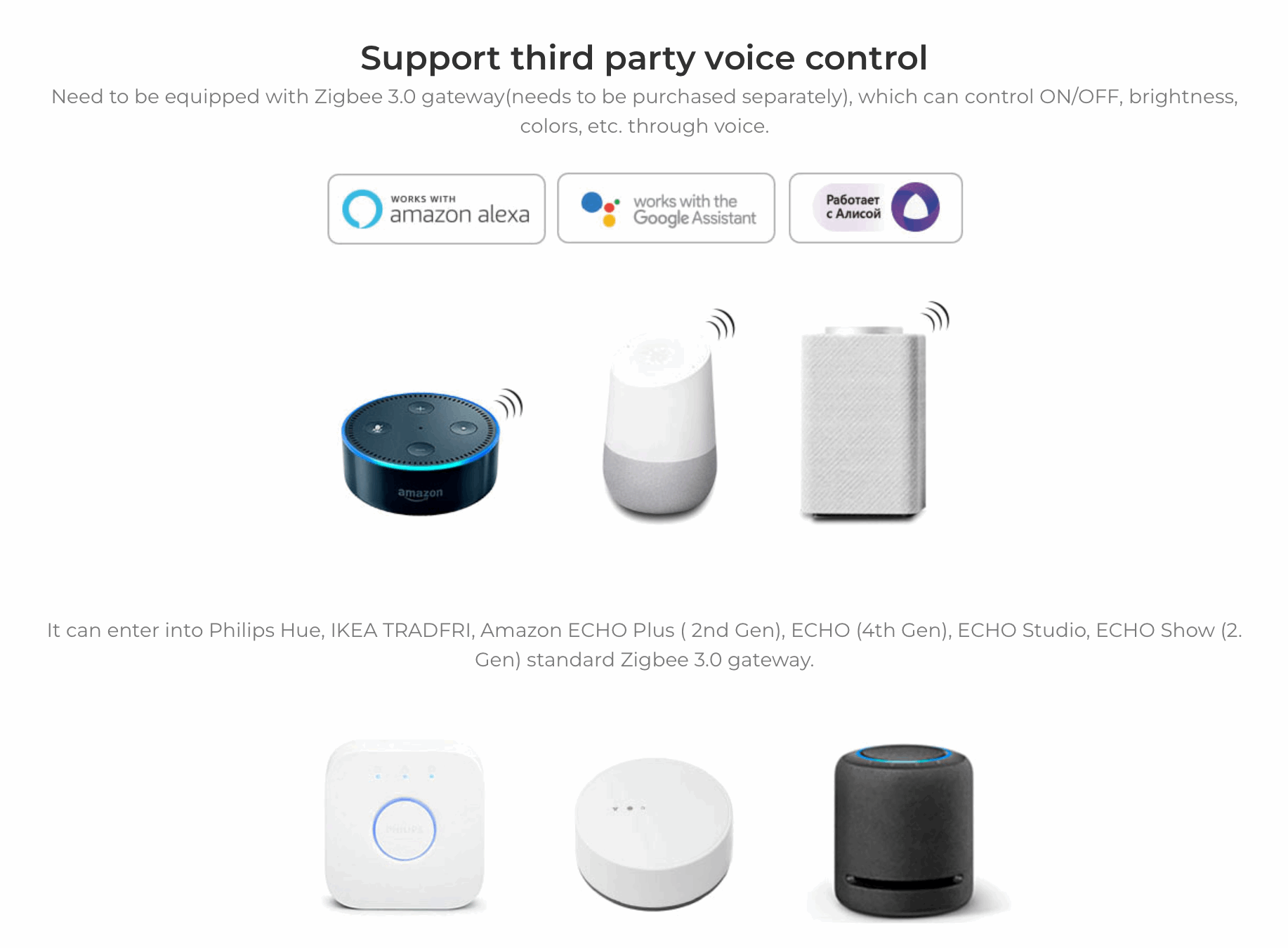 LED Controller AC Triac Dimmer