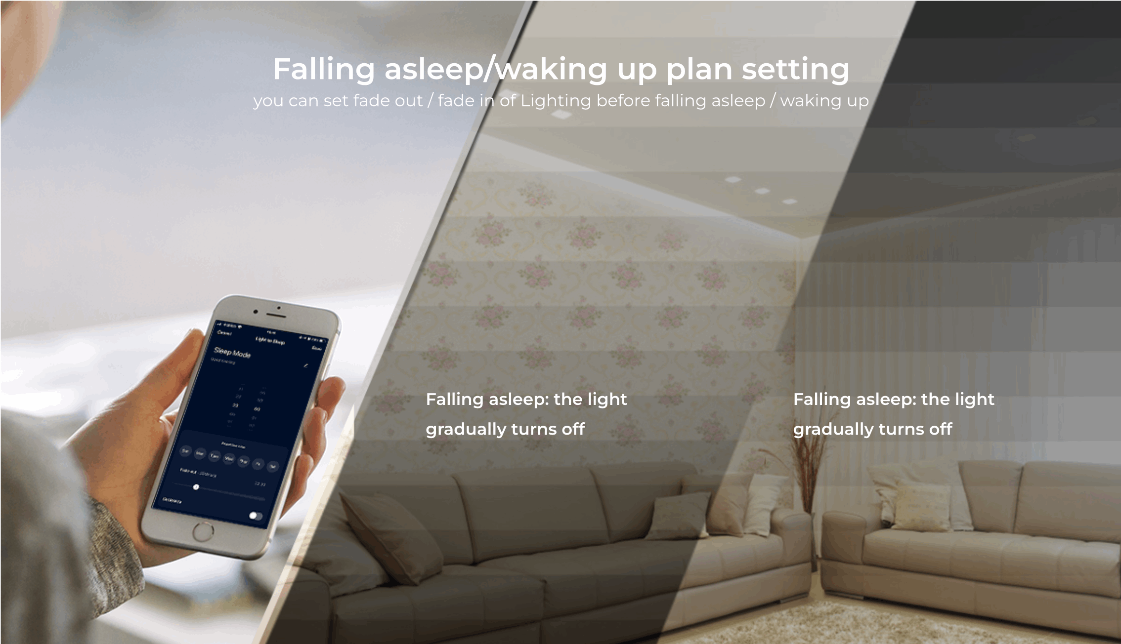 LED Controller Gateway Zigbee 3