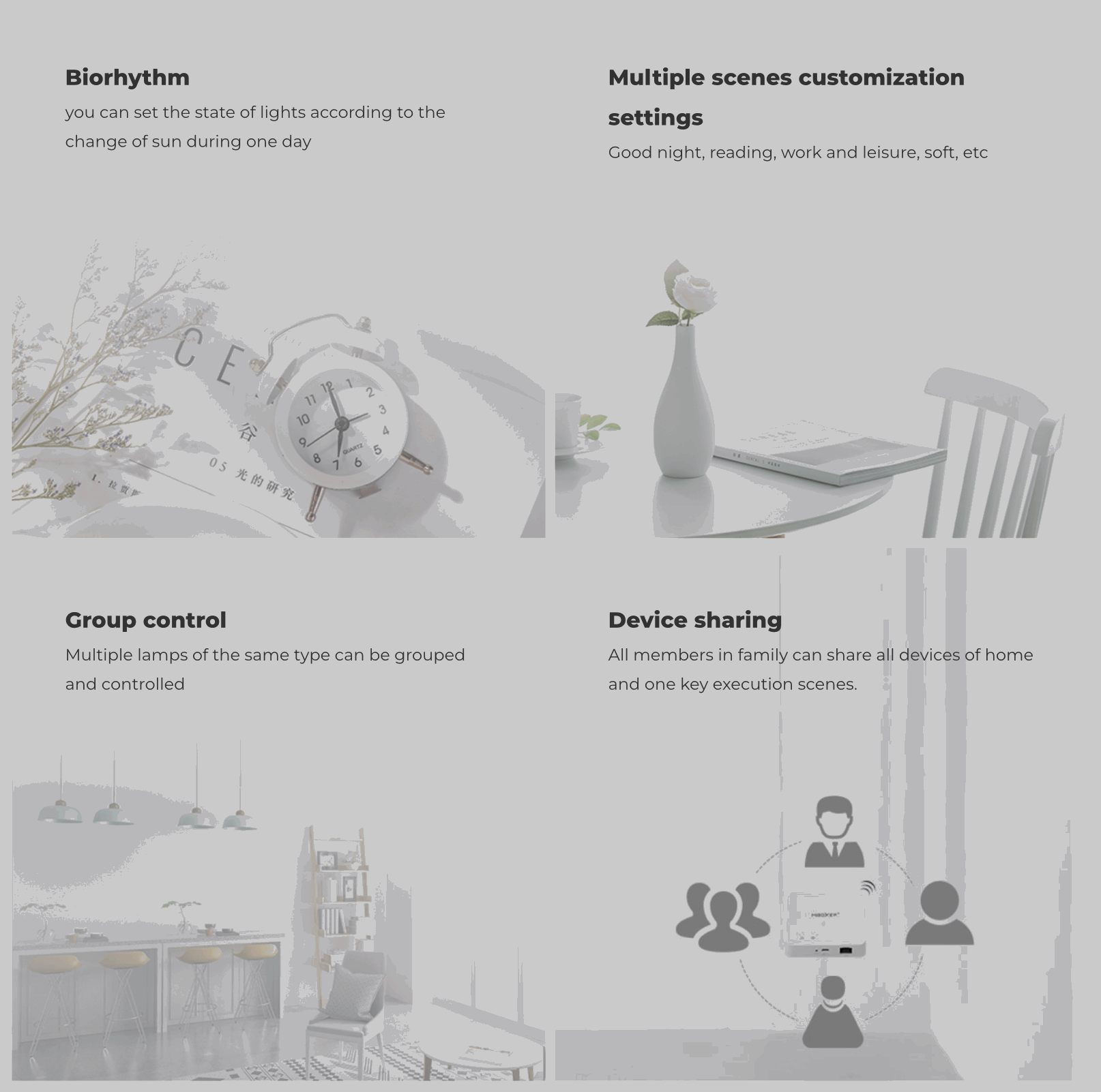 LED Controller Gateway Zigbee 3