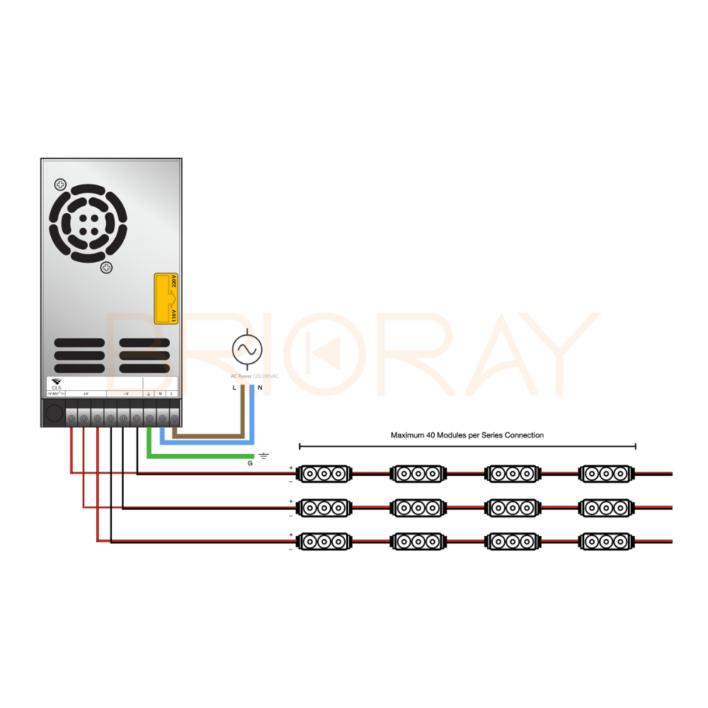 Signage Module 0