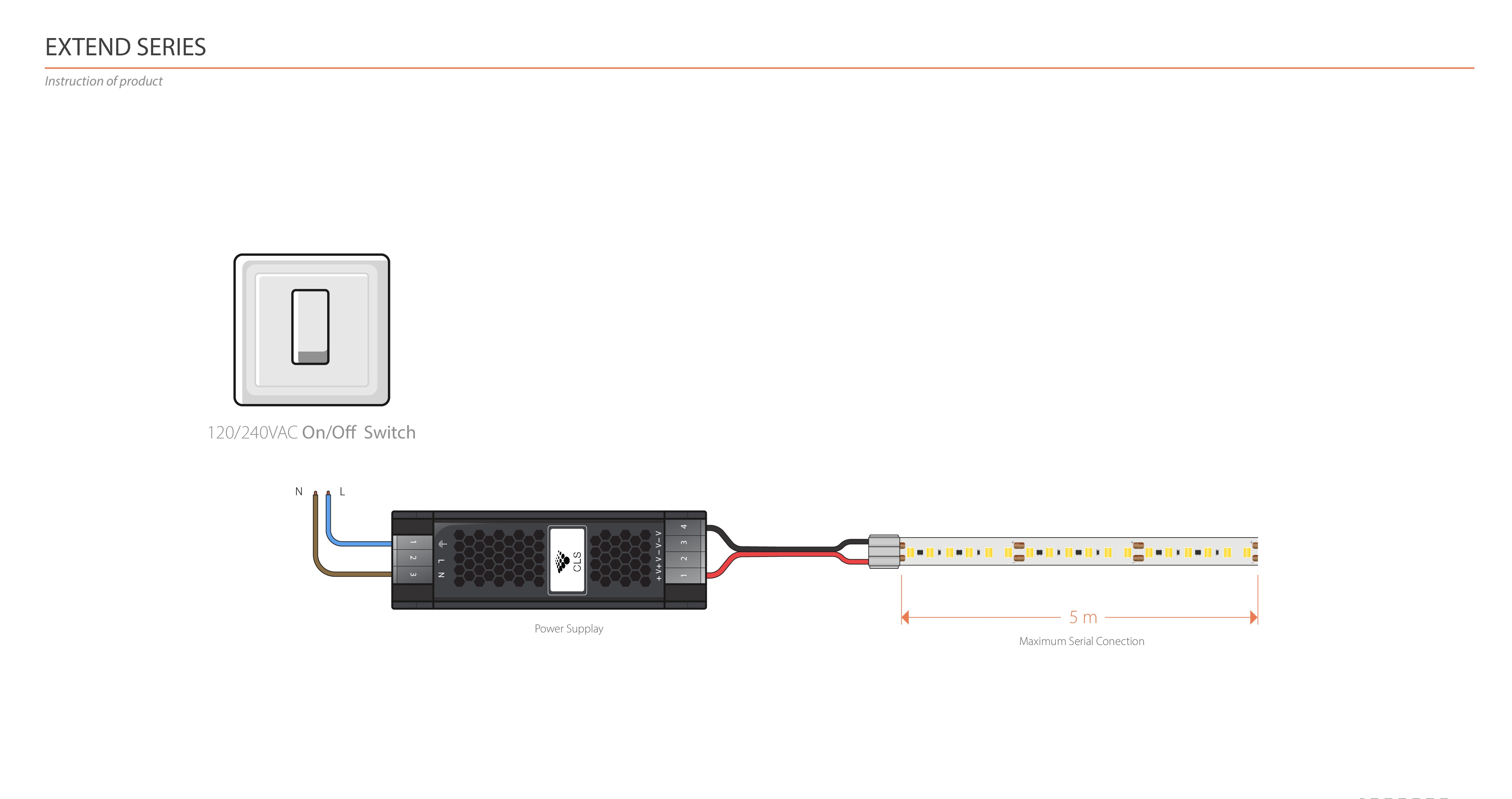 flexistrip extend10 10mroll