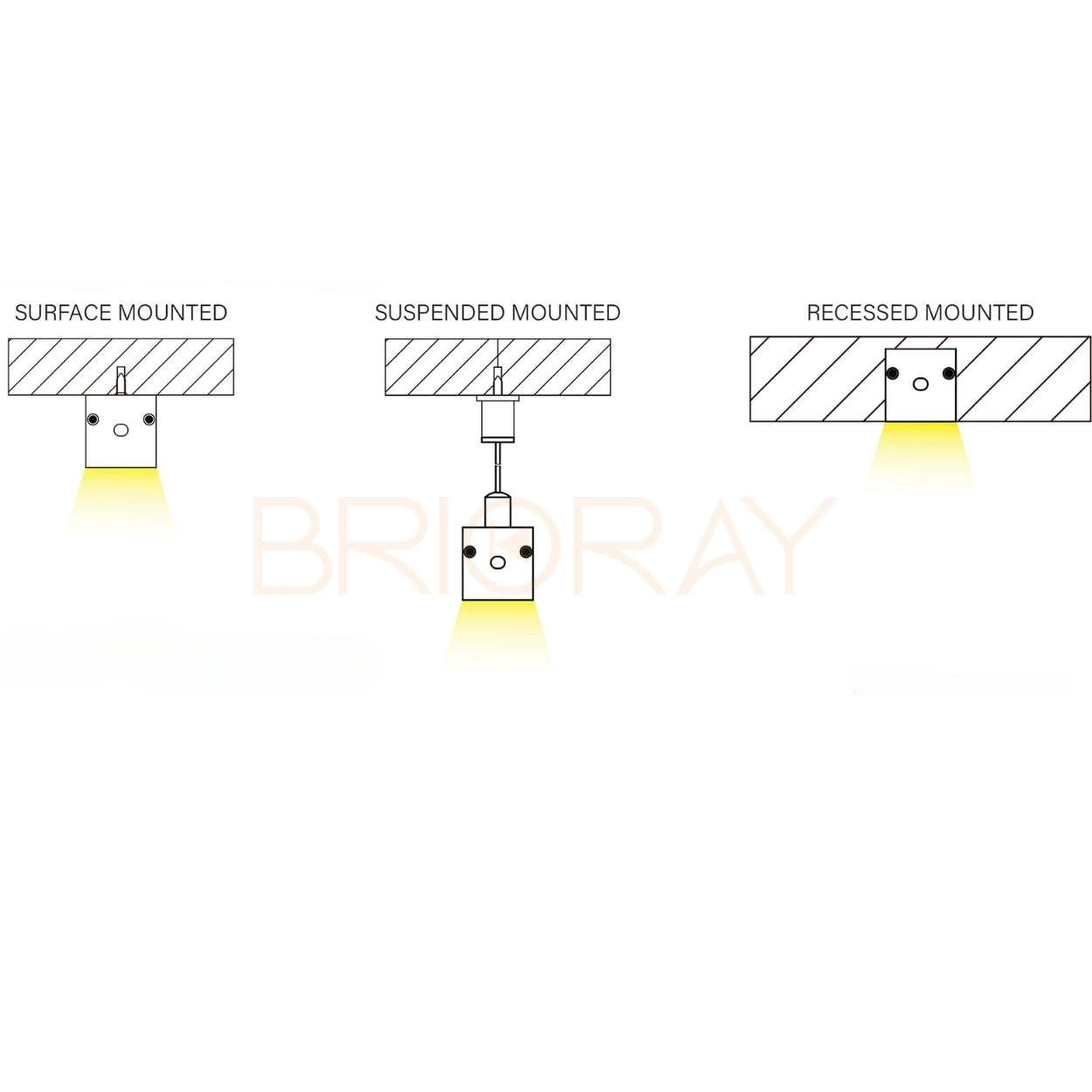 LED Aluminium Profile Linea 1 2M Kit